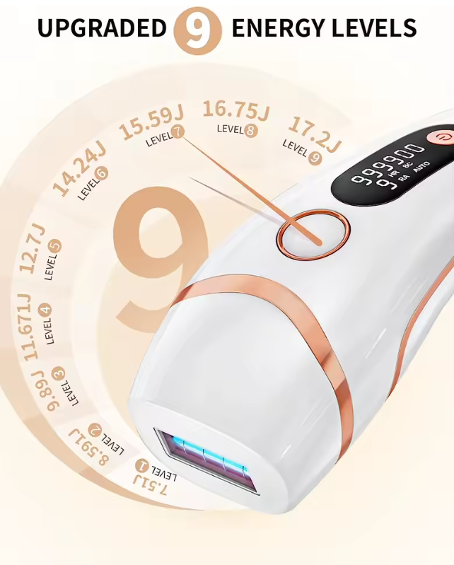 IPL Hair Removal Laser - 3 in 1